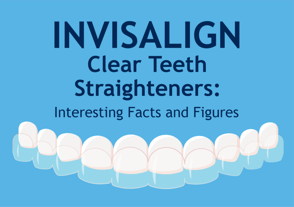 Invisalign aligners Airdrie- clear teeth straighteners