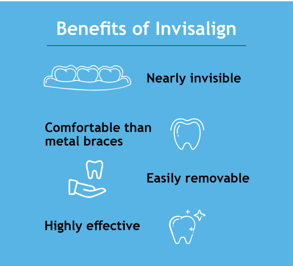 Benefits of Invisalign aligners Airdrie- clear teeth aligners