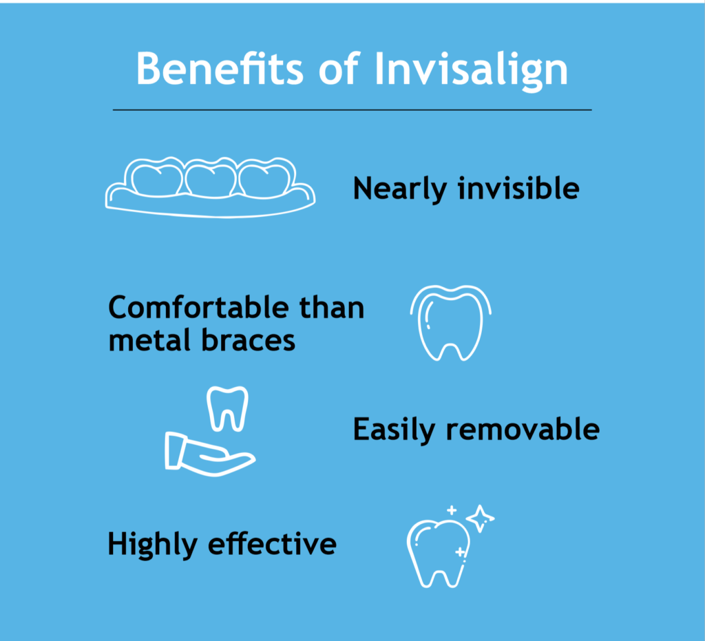 The Advantages and Process of Invisalign Treatment for a