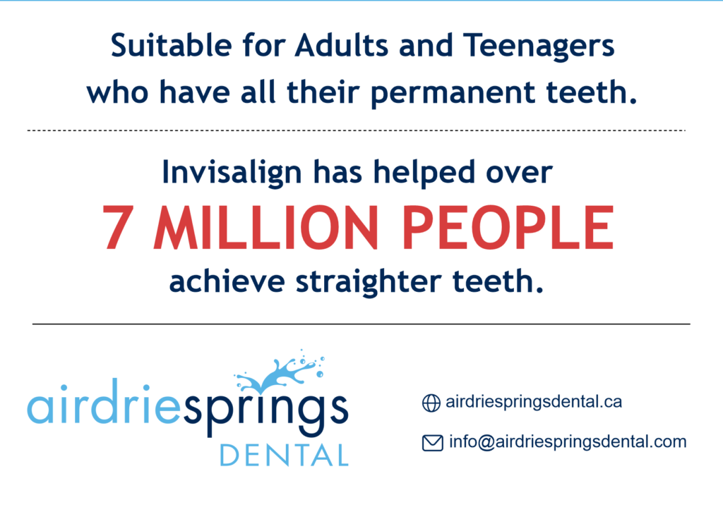 What is Invisalign & How Does it Work?